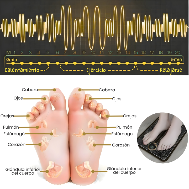 Masajeador de pies EMS - Relájate. Recarga energías. Revitaliza tus pies.