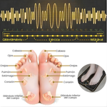 Masajeador de pies EMS - Relájate. Recarga energías. Revitaliza tus pies.